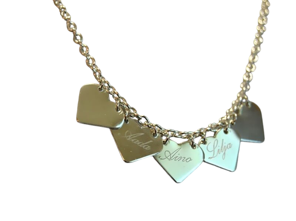 Syd&auml;meni polku kaulakoru